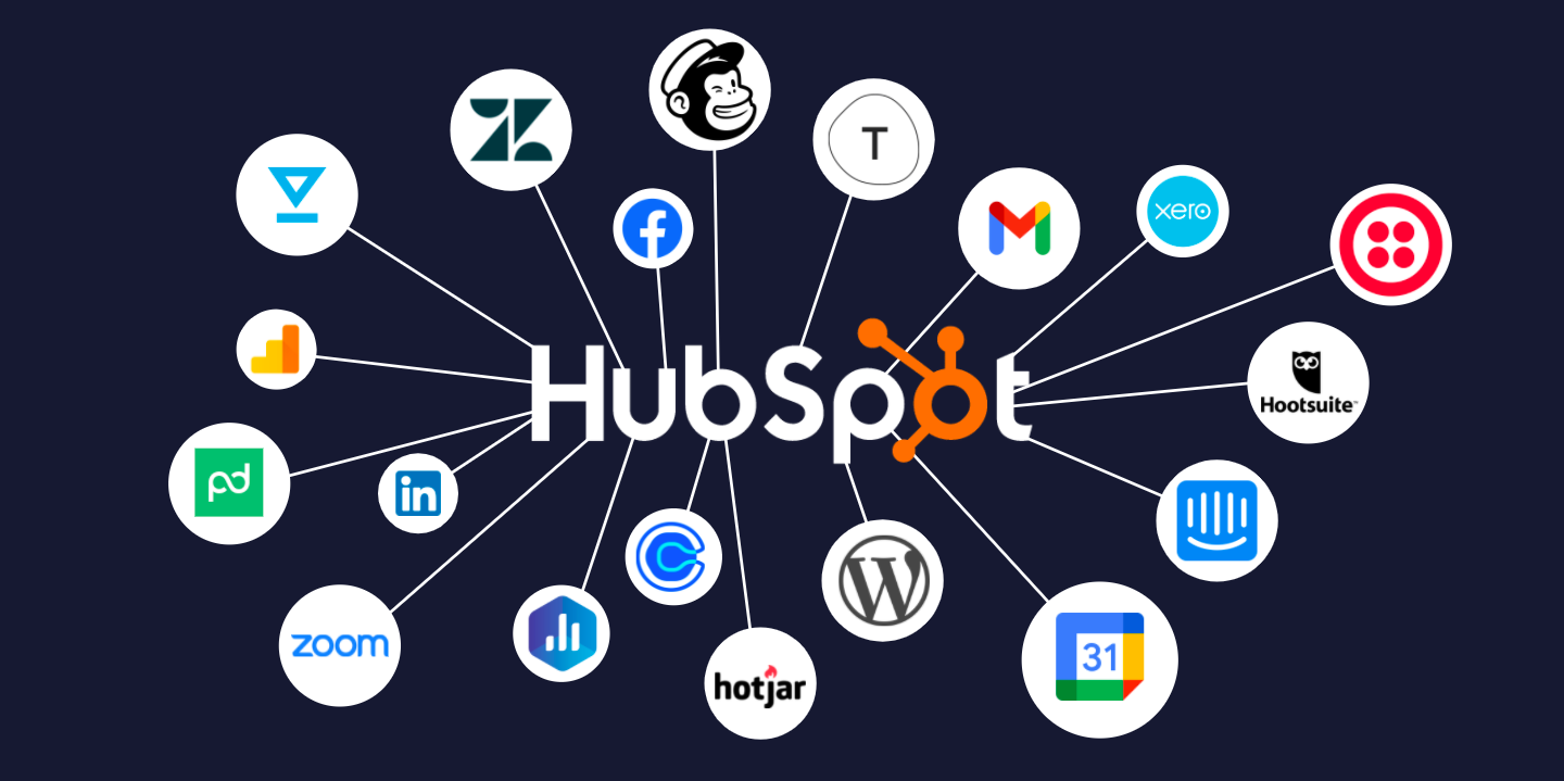 List The 40 Most Used HubSpot Integrations